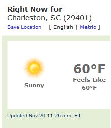 Charleston Weather